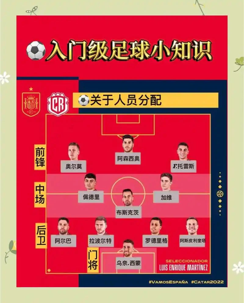世界杯扩军新规引争议，FIFA“细思极恐”的算盘藏不住了