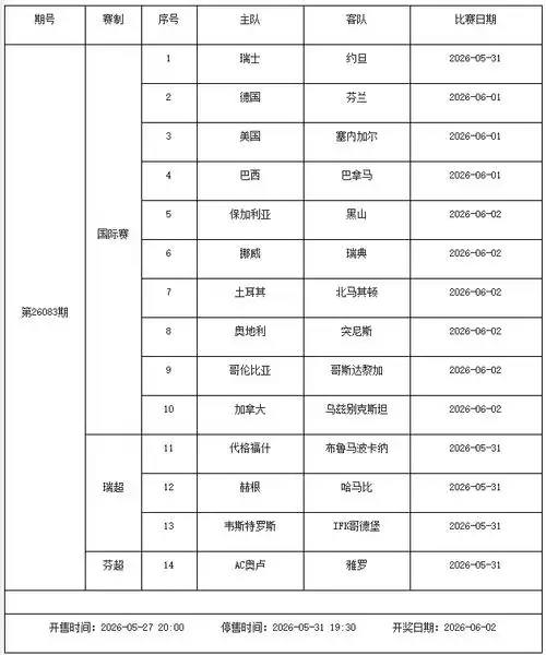 欧冠决赛领衔！5.29-6.4足彩赛程曝光：停售2期，豪门生死战一触即发
